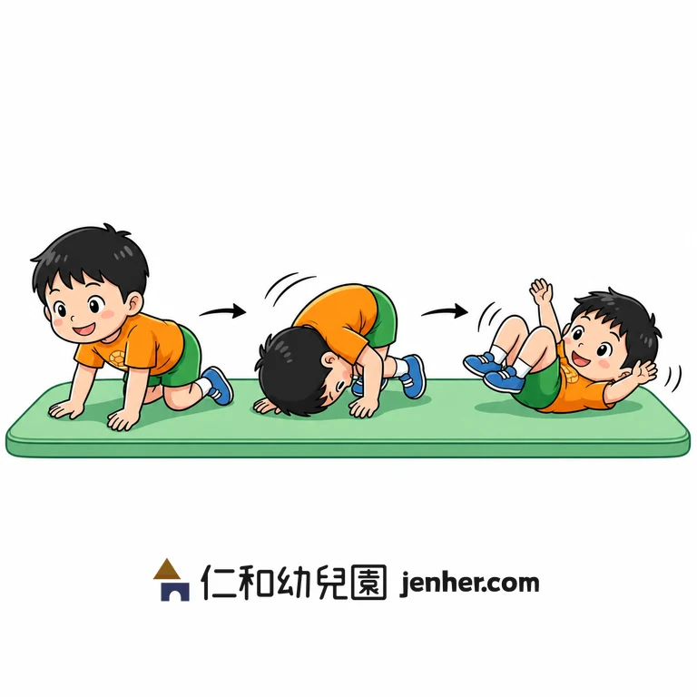 Activity 11-4: Four-Point Bear Crawl Forward Roll